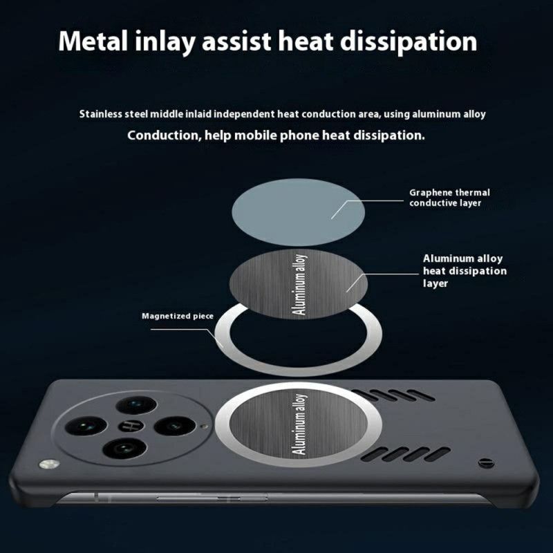 Kryt Oppo Find X8 Pro Odvod Tepla