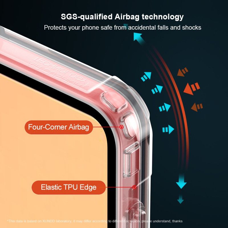 Kryt Samsung Galaxy Z Flip 7 Airbag A Ochranná Fólie Xundd