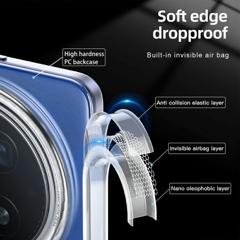 Kryt Na Vivo X200 Zesílená Ochrana Airbagů