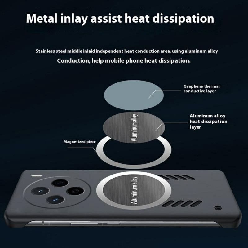 Kryt Vivo X200 Kryty Na Mobil Odvod Tepla