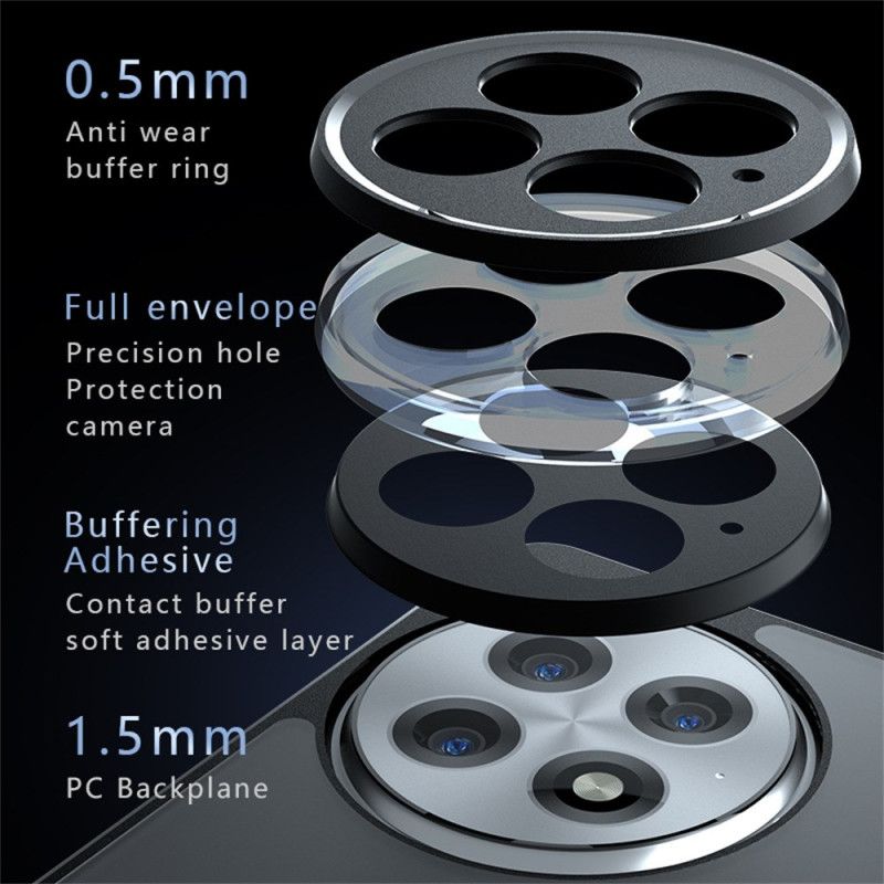 Kryt Na Oneplus 13 Matný Povrch