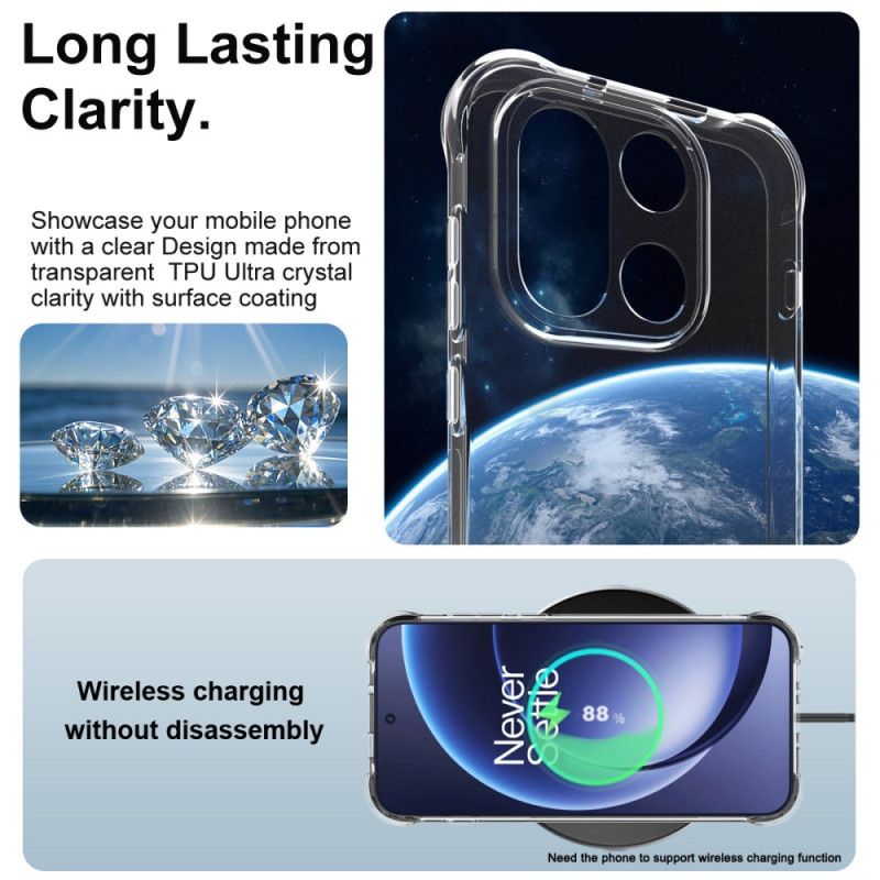 Kryt Na Oneplus 15 Průhledné Imak