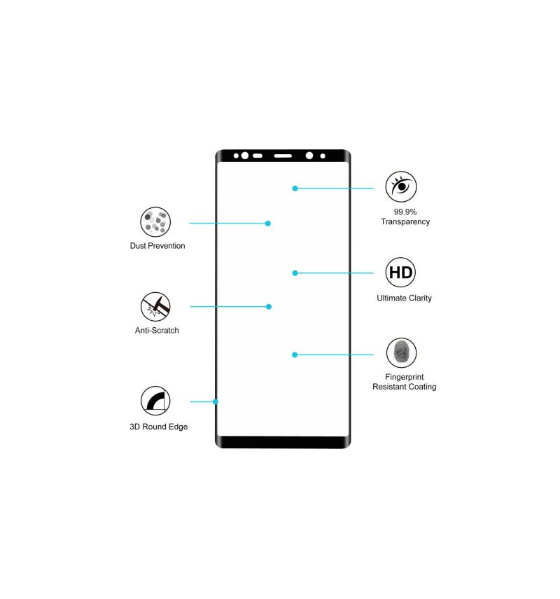 Ochrana Obrazovky Z Tvrzeného Skla Samsung Galaxy Note 8 V Plné Velikosti