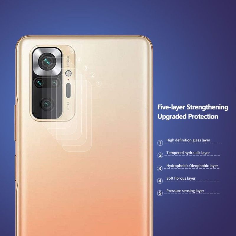 Tvrzené Sklo Pro Objektiv Xiaomi Redmi Note 10 Pro (2 Kusy)
