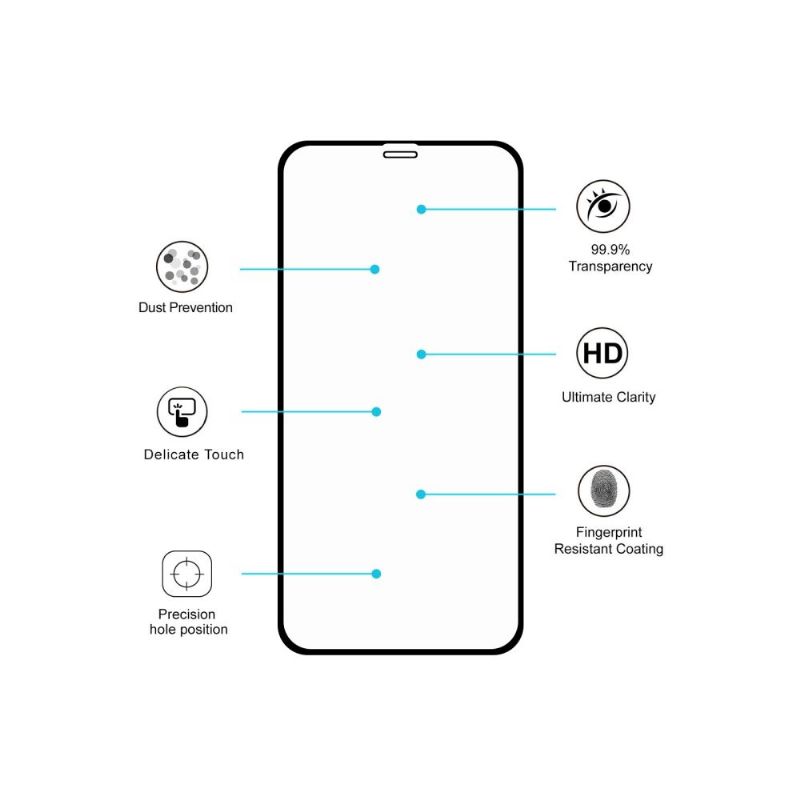 iPhone 11 Pro - Balení 2 Fólií Z Tvrzeného Skla V Plné Velikosti