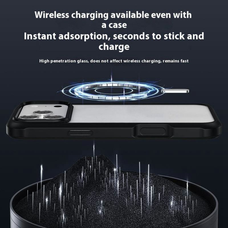 Kryt iPhone 17 Pro Max Oboustranný Průhledný Kryt