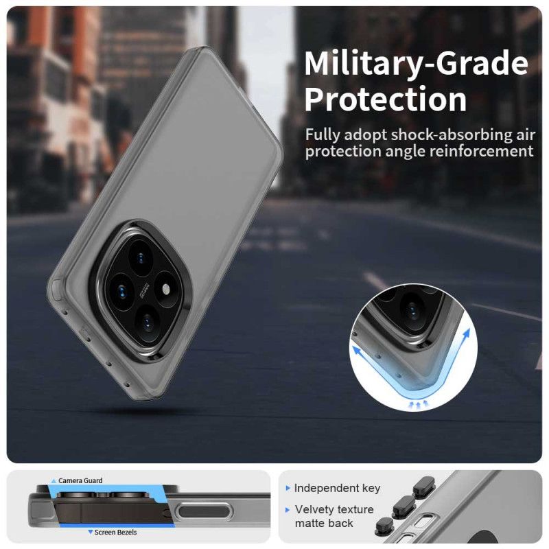 Kryt Poco X7 5g Kryty Na Mobil Barevný