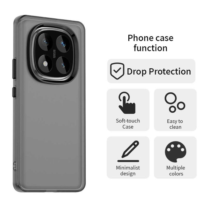 Kryt Poco X7 5g Kryty Na Mobil Barevný