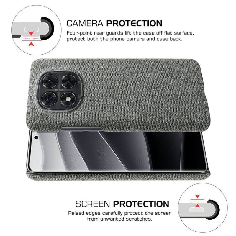 Kryt Poco X7 5g Látka