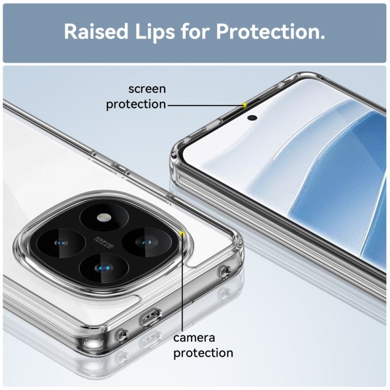 Kryt Poco X7 5g Průhledný Ochranný Kryt Obrazovky Z Tvrzeného Skla S Plným Pokrytím