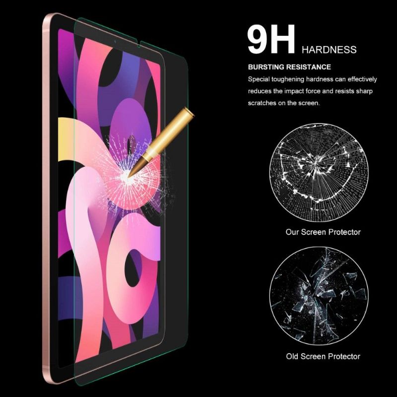 Ochranné Tvrzené Sklo Pro iPad Mini 6 (2021) (2 Kusy)