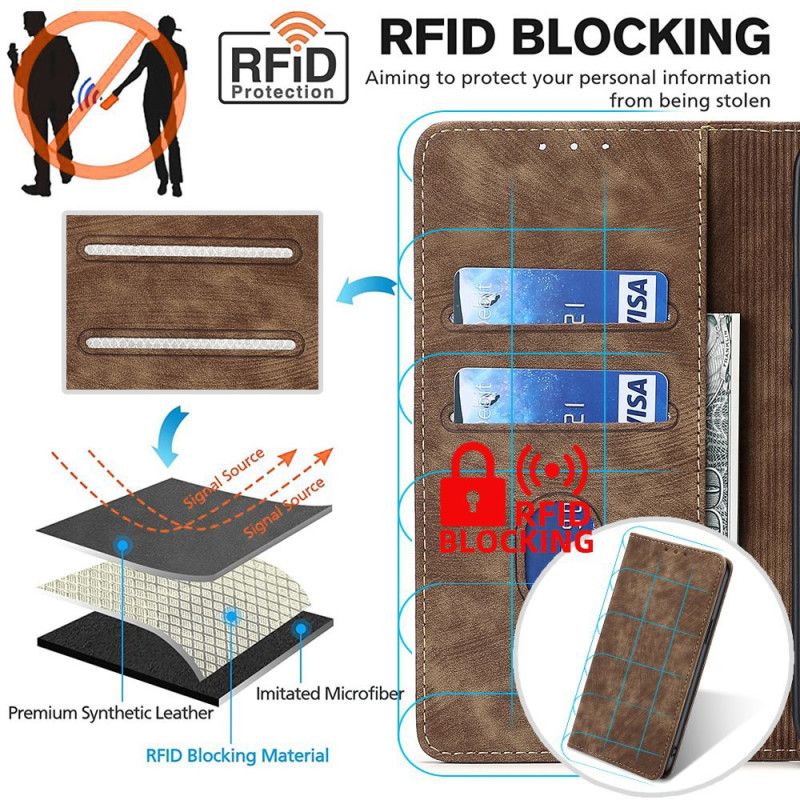 Kožené Pouzdro Folio Poco C61 Vintage Peněženka S Blokováním Rfid