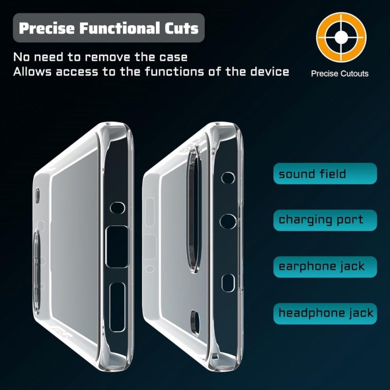 Kryt Na Oneplus Nord 4 Průhledné Pouzdro A Chránič Obrazovky