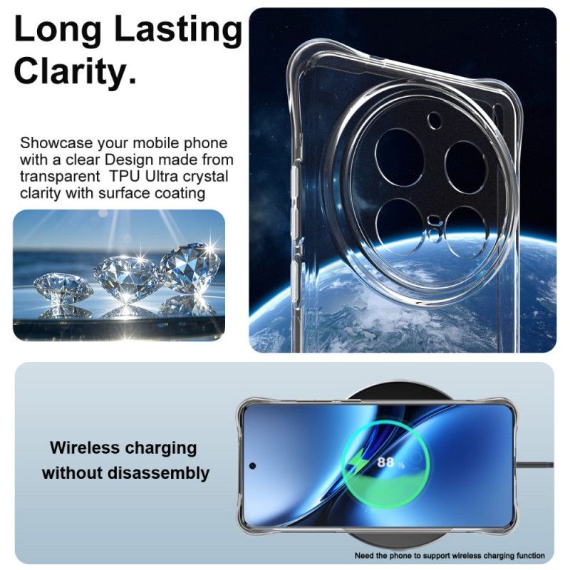 Kryt Vivo X200 Pro Kryty Na Mobil Imak