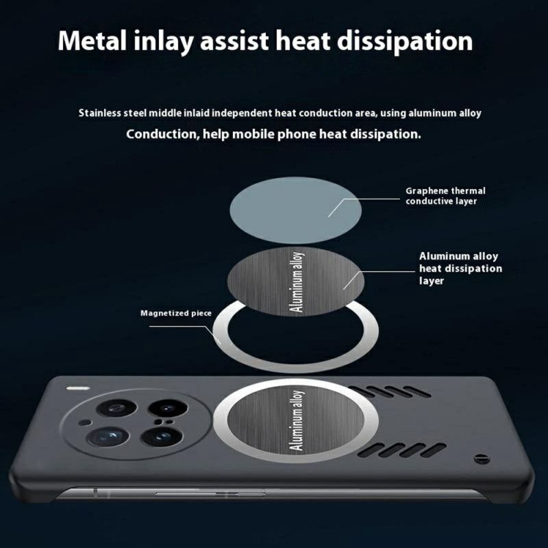 Kryt Vivo X200 Pro Odvod Tepla