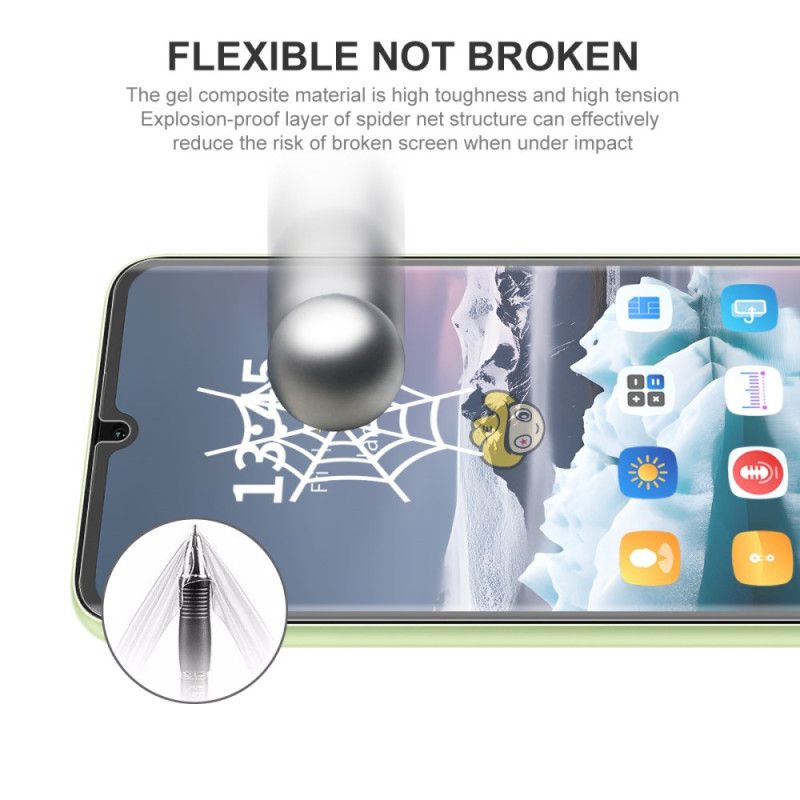 Ochranná Fólie Na Displej Pro Xiaomi Redmi 15c 4g / 5g / Poco C85