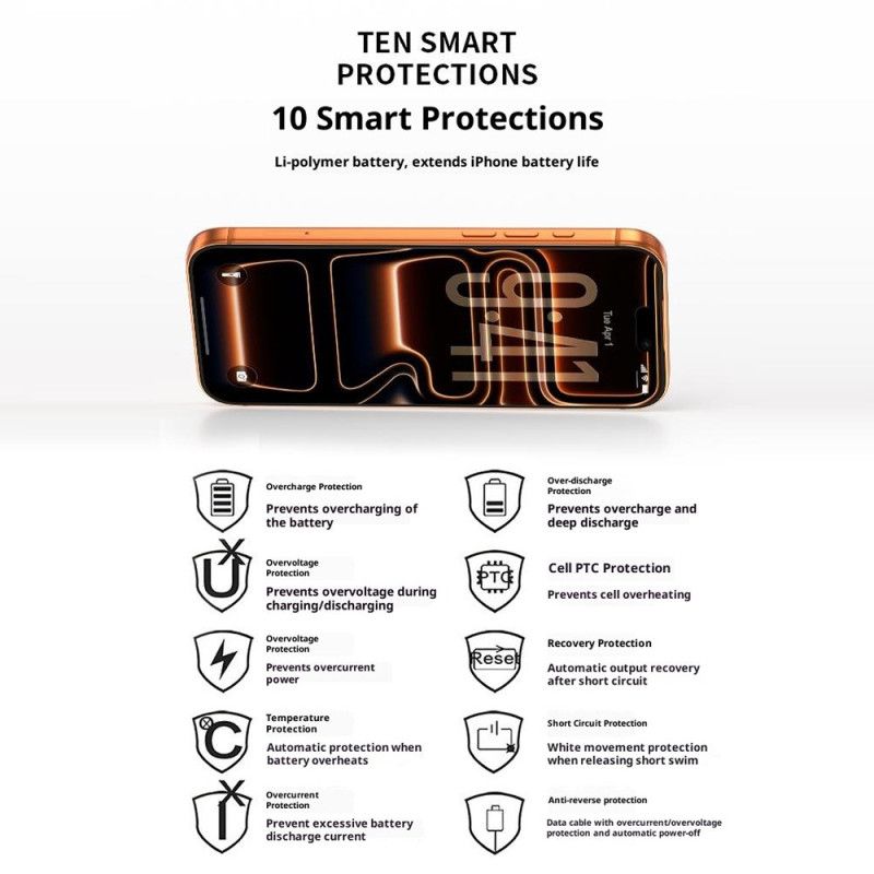 Externí Pouzdro S Baterií 5000 Mah Pro iPhone 17 Pro S Vestavěným Stojánkem