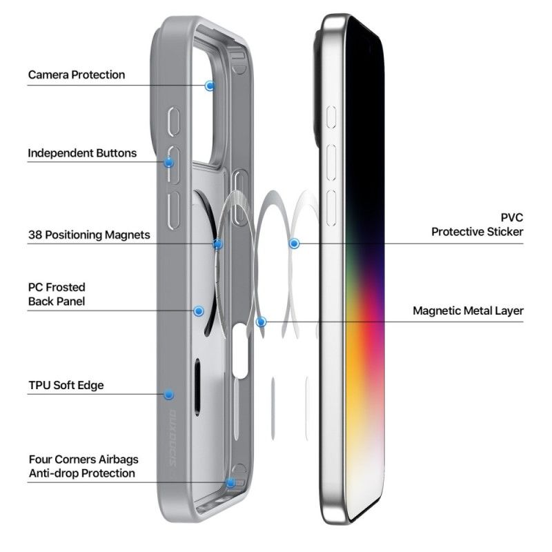 Kryt Na iPhone 17 Pro Magsafe Yind Series Dux Ducis