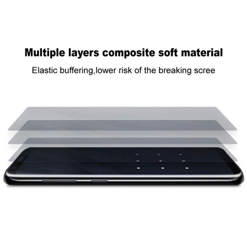 Ochranná Fólie Na Displej Pro Xiaomi Redmi Note 14 Pro 4g