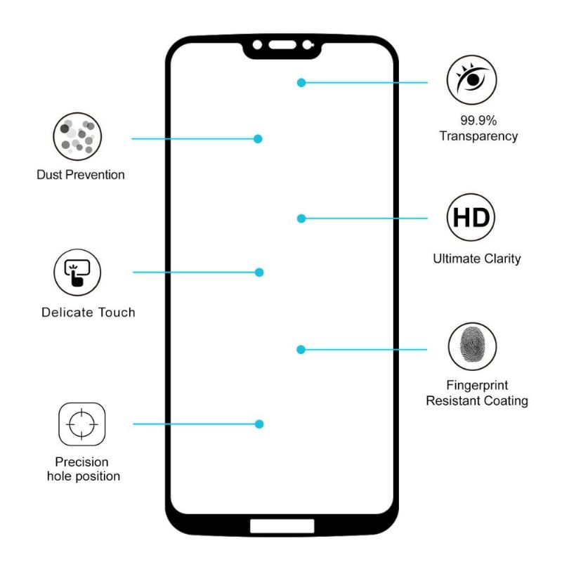 Motorola Moto G7 Power – Ochranné Tvrzené Sklo V Plné Velikosti – Černá
