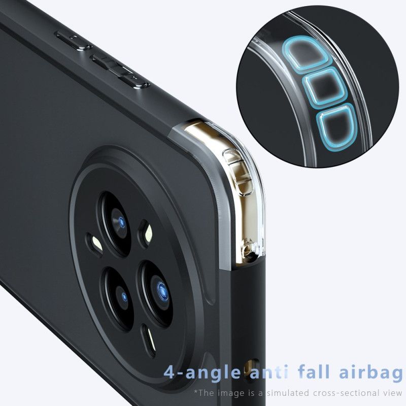 Kryt Realme 14 Pro 5g Matná Textura