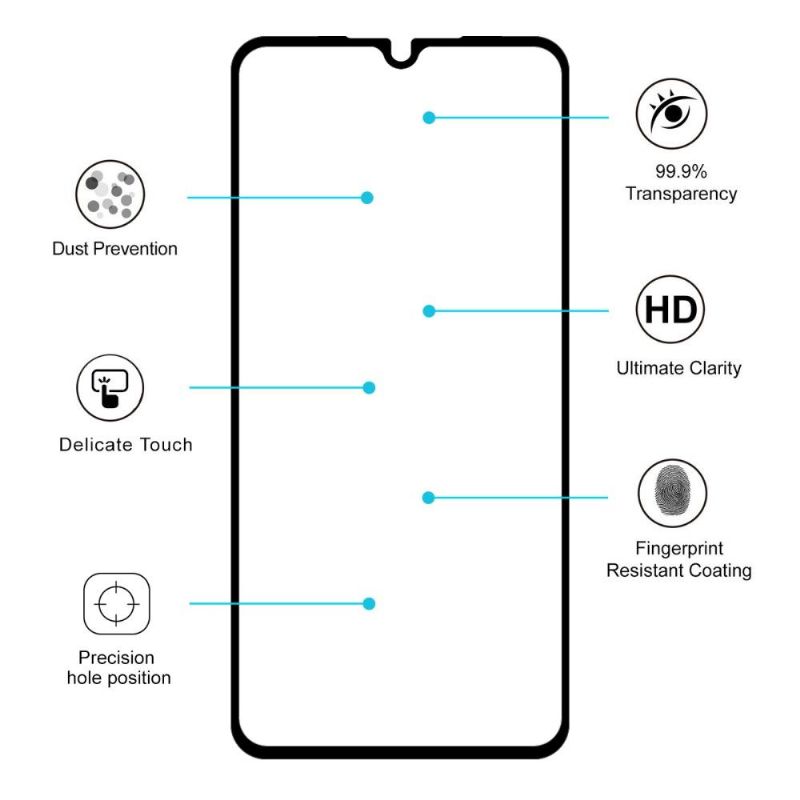 Xiaomi Mi 9 Se - Ochranné Tvrzené Sklo V Plné Velikosti - Černá