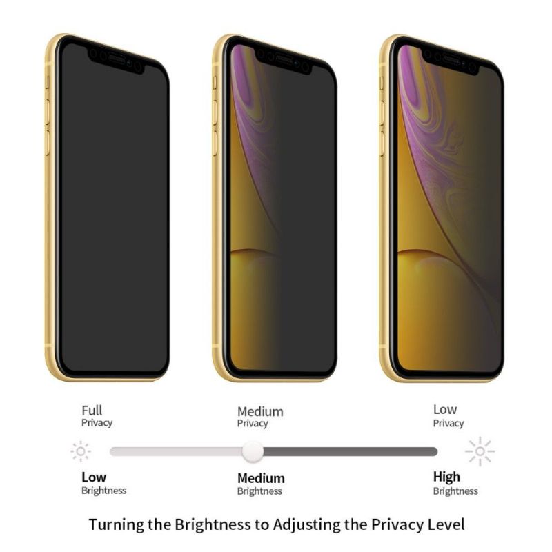 iPhone Xr - Tvrzené Sklo A Soukromý Filtr