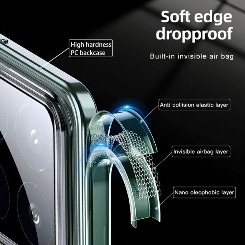 Kryt Xiaomi 15 Ochrana Airbagů