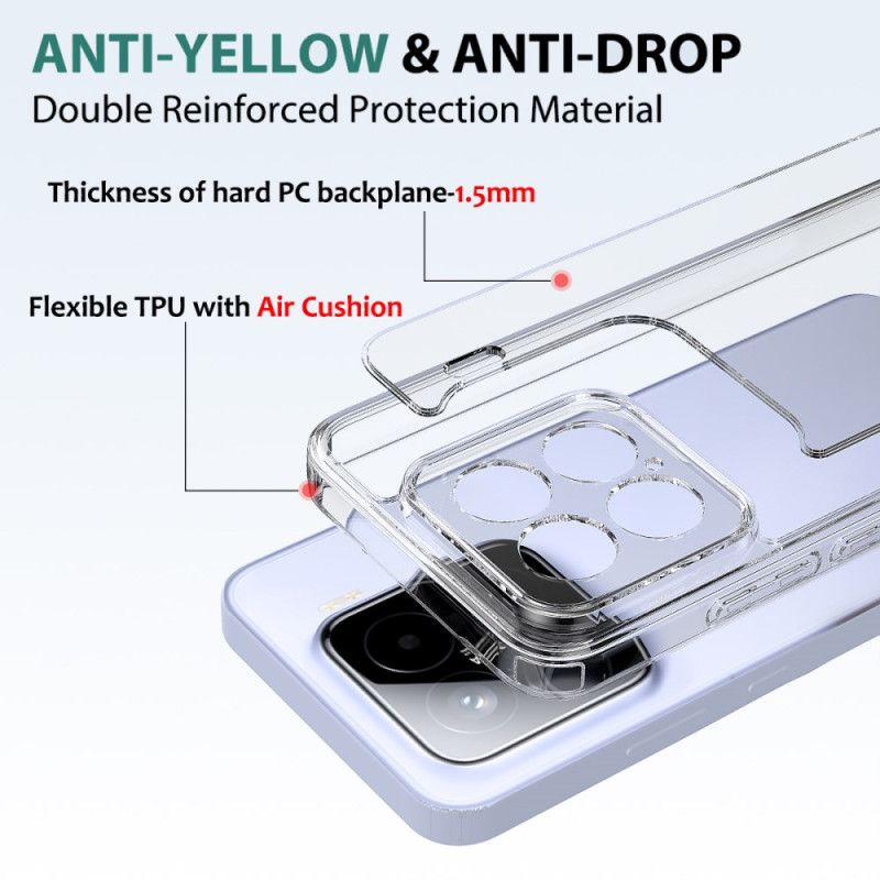 Kryt Xiaomi 15 Průhledná Ochrana Proti Nárazům