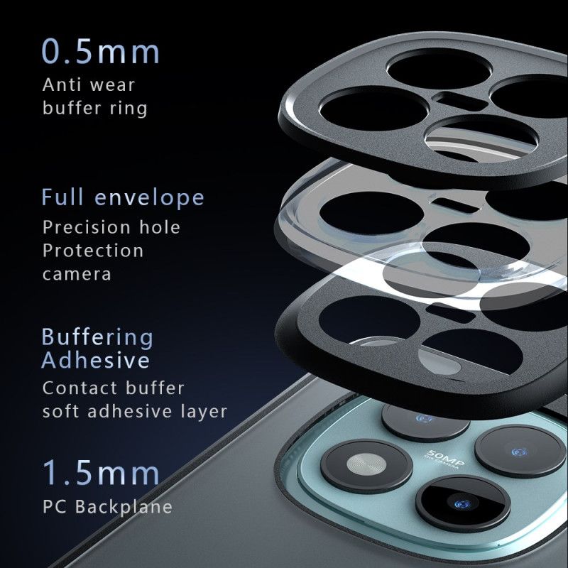 Kryt Xiaomi Redmi Note 15 Pro Plus 5g Kryty Na Mobil Nárazuvzdorný Průhledný