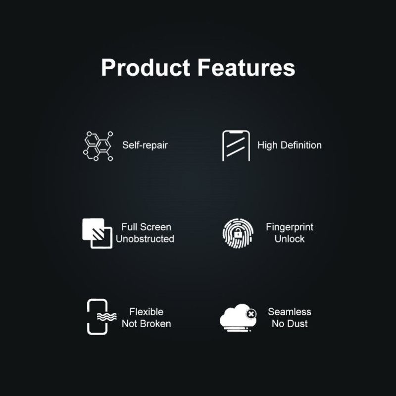 Ochranná Fólie Na Displej Pro Realme C67