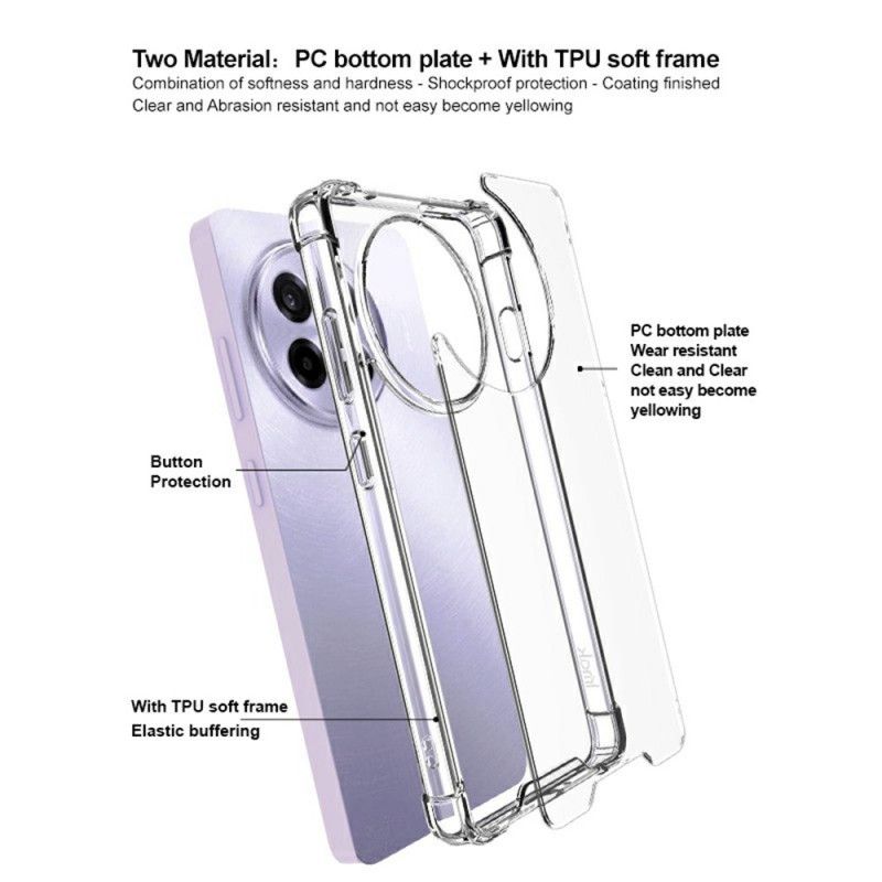 Kryt Oneplus 13r Průhledný Imak