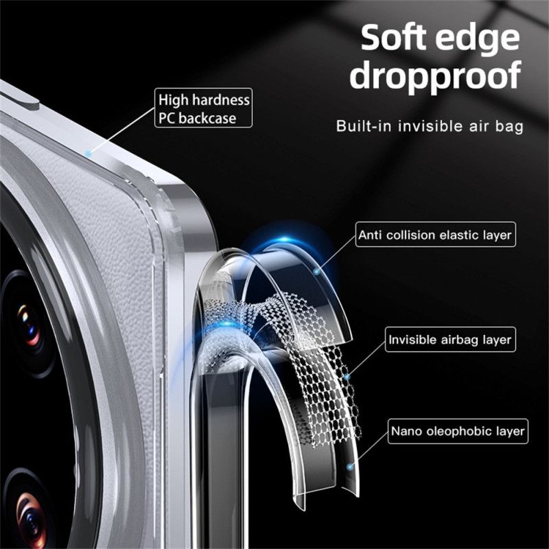 Kryt Xiaomi 15 Ultra Kryty Na Mobil Čiré S Ochranou Airbagu