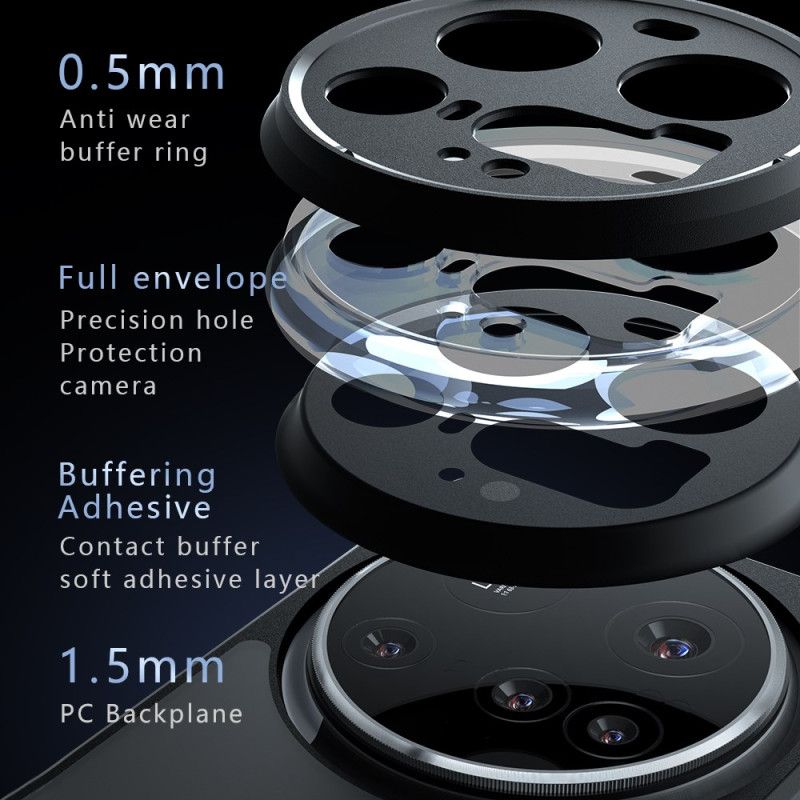 Kryt Xiaomi 15 Ultra Nárazuvzdorný Průhledný