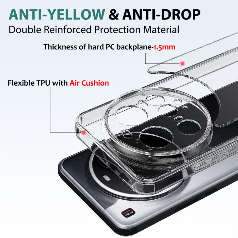 Kryt Xiaomi 15 Ultra Proti Žloutnutí