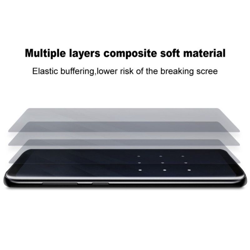 Ochranná Fólie Imak Pro Realme 14 Pro Plus 5g