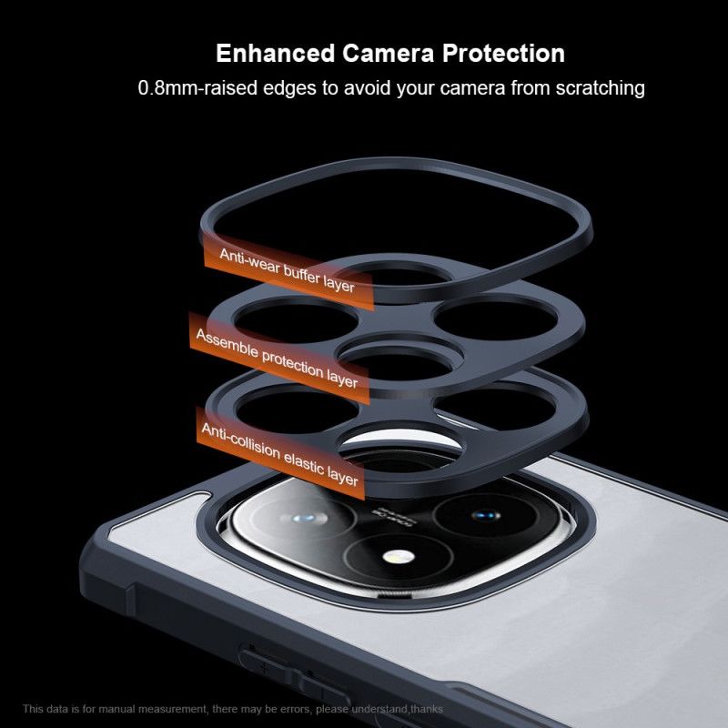 Kryt Xiaomi Redmi Note 14 Pro 5g Xundd