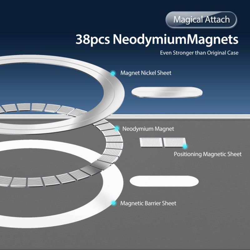 Kryt Samsung Galaxy S25 Plus 5g Kompatibilní S Magsafe Řada Clin Dux Ducis